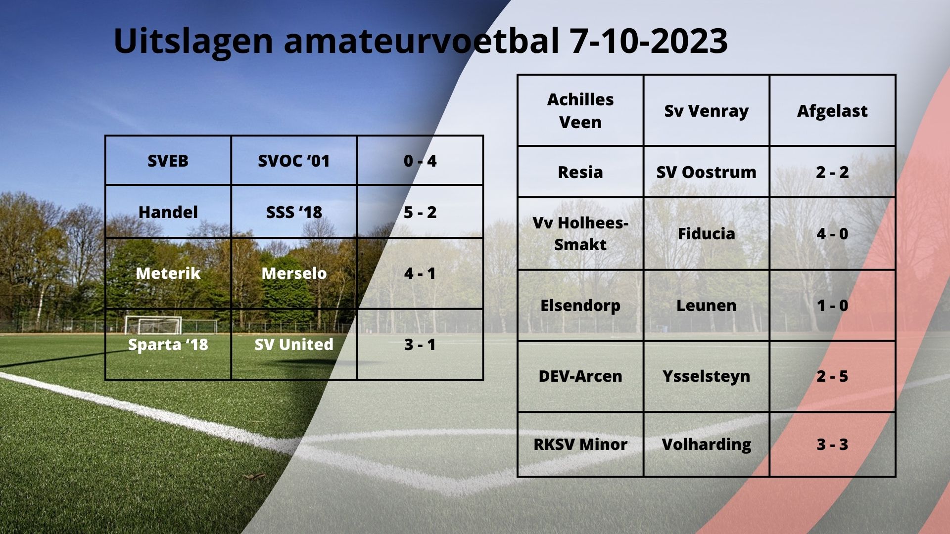 Uitslagen voetbal 7 10 20231