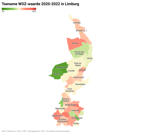 woz waarde