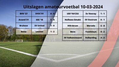 Uitslagen amateurvoetbal 10-03-2024