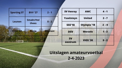 Uitslagen amateurvoetbal