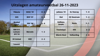 Uitslagen voetbal 26-11-2023