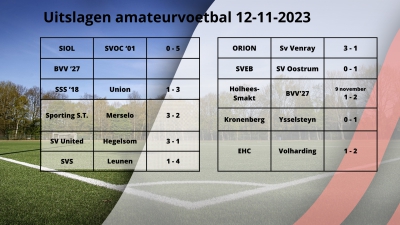 Uitslagen amateurvoetbal 12 -11 - 2023