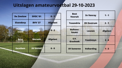 Uitslagen amateurvoetbal 29 -10 - 2023