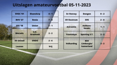 Uitslagen amateurvoetbal 05 -11 - 2023