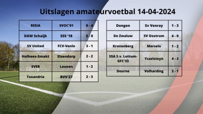 Uitslagen amateurvoetbal 14-04-2024