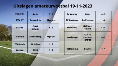 Uitslagen amateurvoetbal 19 -11 - 2023