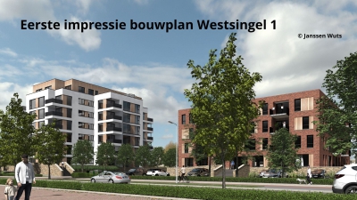 Impressie bouwplan Westsingel