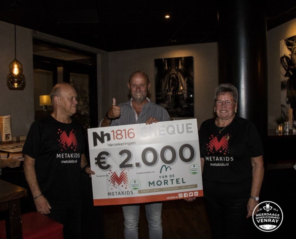 Cheques goede doelen MWV