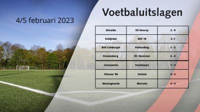 Voetbaluitslagen amateurs 4/5 februari 2023