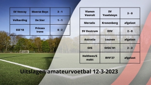 voetbal amateurs 12-3-2023