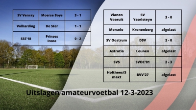voetbal amateurs 12-3-2023