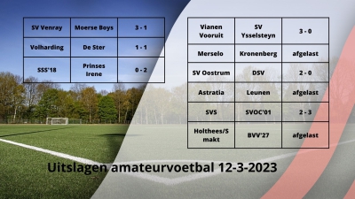 voetbal amateurs 12-3-2023