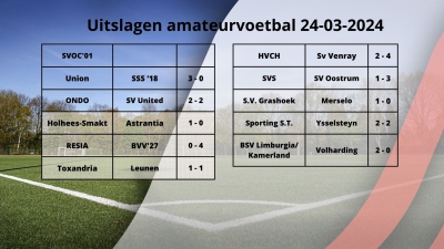 Uitslagen amateurvoetbal 24-03-2024