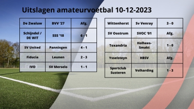 Uitslagen amateurvoetbal 10-12-2023