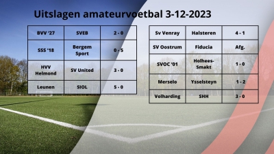 Uitslagen amateurvoetbal 3-12-2023