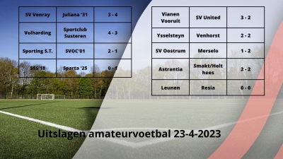 Uitslagen Amateurvoetbal 23-4-2023