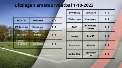 Uitslagen amateurvoetbal 1-10 - 2023