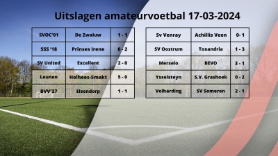 Uitslagen amateurvoetbal 17-03-2024