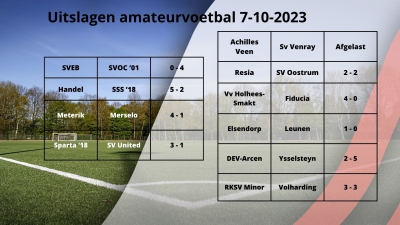 Uitslagen amateurvoetbal 7-10 - 2023