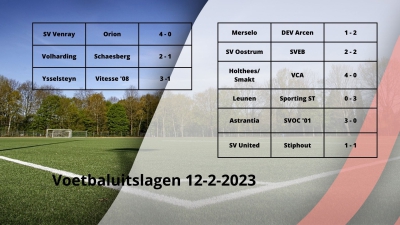 Voetbaluitslagen 12-2-2023