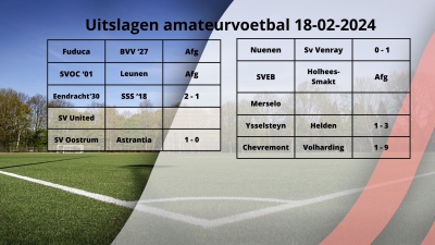 Uitslagen amateurvoetbal 18-02-2024