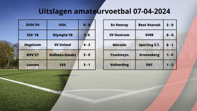 Uitslagen amateurvoetbal 07-04-2024