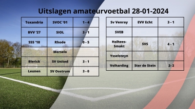 Uitslagen amateurvoetbal 28-01-2024