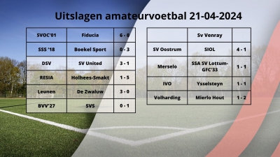 Uitslagen amateurvoetbal 21-04-2024